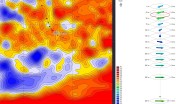 Altimetry and Sub currents