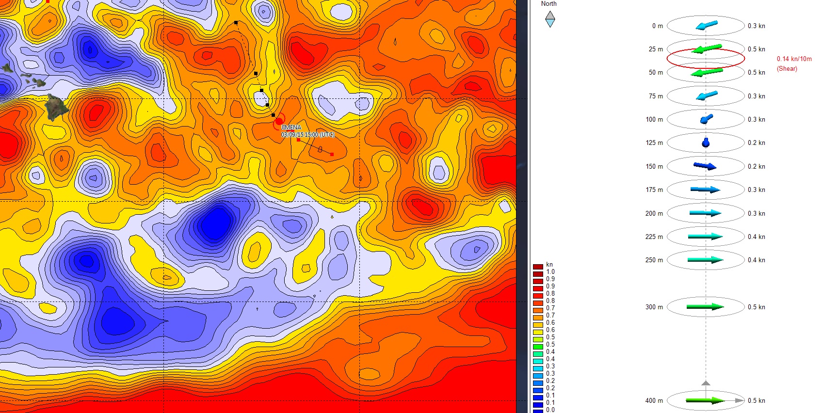 Altimetry and Sub currents