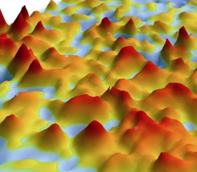 Sea surface temperature 3D