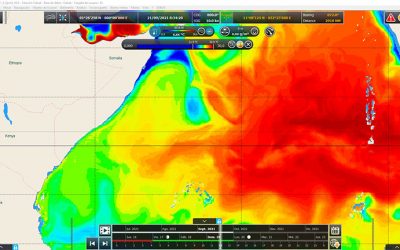 oceanography forecast